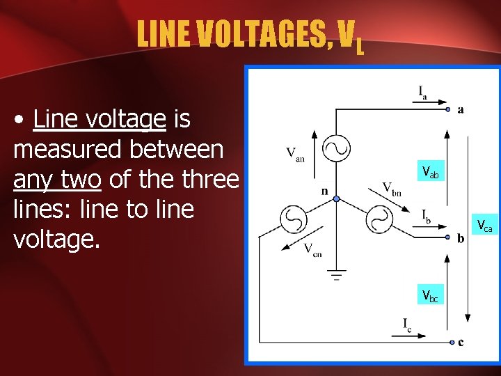 LINE VOLTAGES, VL • Line voltage is measured between any two of the three