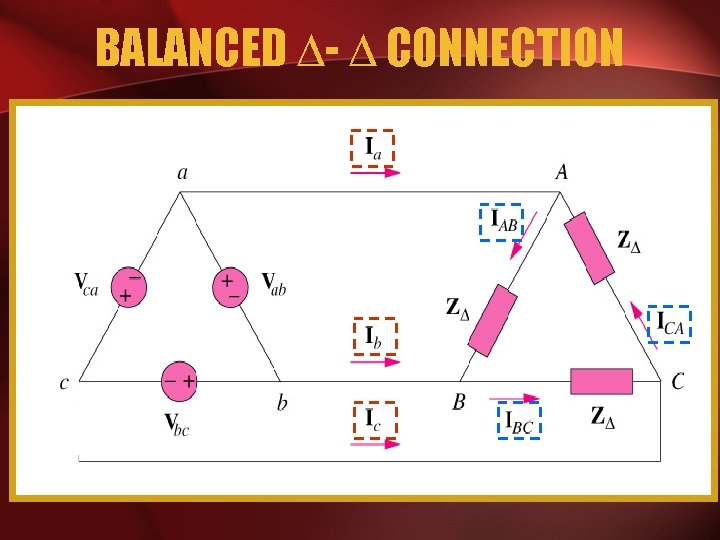 BALANCED - CONNECTION 