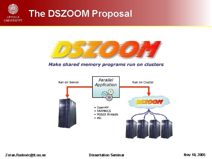 The DSZOOM Proposal Zoran. Radovic@it. uu. se Dissertation Seminar Nov 18, 2005 