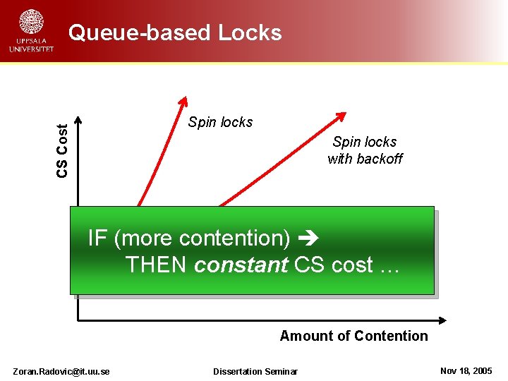 Queue-based Locks CS Cost Spin locks with backoff locks IF (more contention)Queue-based THEN constant