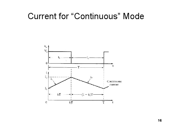 Current for “Continuous” Mode 16 