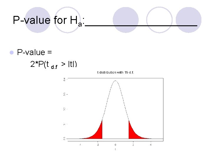 P-value for Ha: _________ l P-value = 2*P(t d. f. > |t|) 