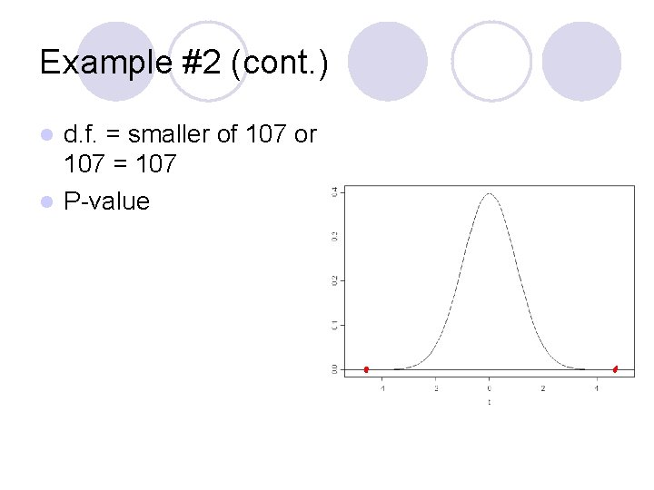 Example #2 (cont. ) d. f. = smaller of 107 or 107 = 107