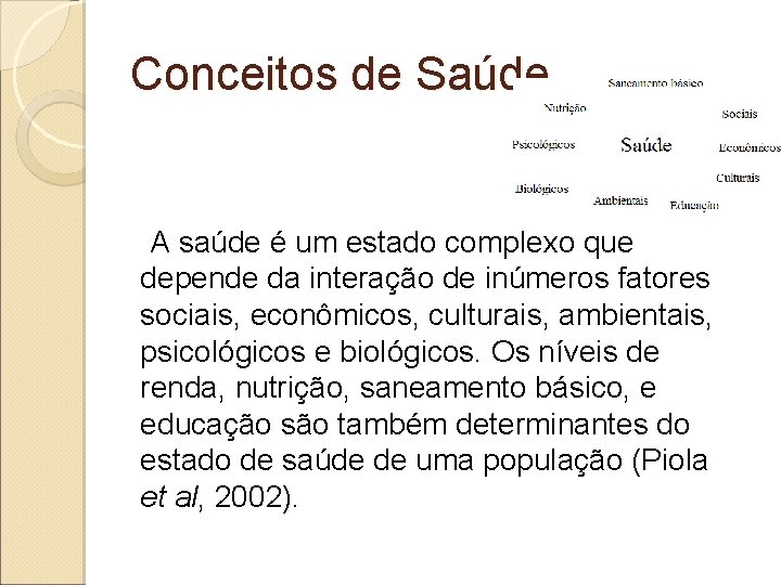 Conceitos de Saúde A saúde é um estado complexo que depende da interação de