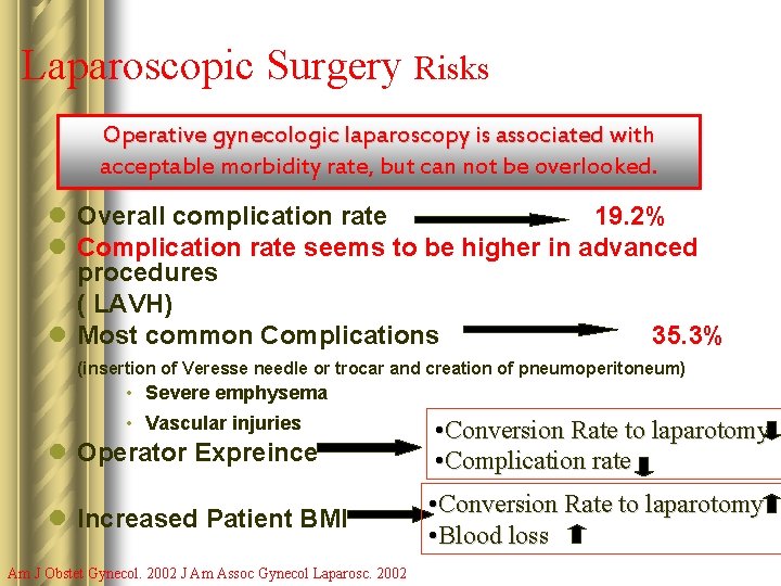 Laparoscopic Surgery Risks Operative gynecologic laparoscopy is associated with acceptable morbidity rate, but can