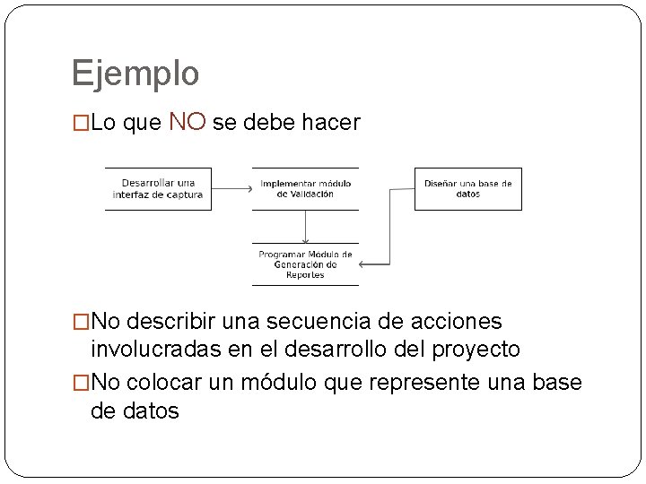 Ejemplo �Lo que NO se debe hacer �No describir una secuencia de acciones involucradas Ejemplo �Lo que NO se debe hacer �No describir una secuencia de acciones involucradas