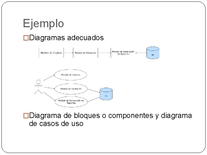 Ejemplo �Diagramas adecuados �Diagrama de bloques o componentes y diagrama de casos de uso