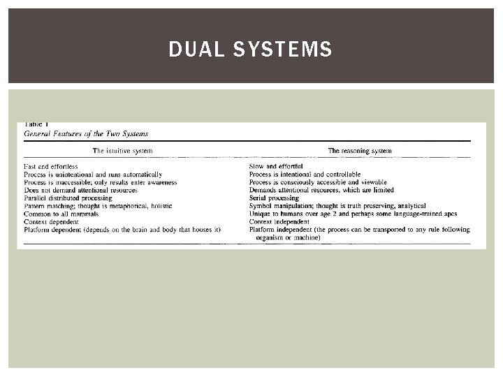 DUAL SYSTEMS 