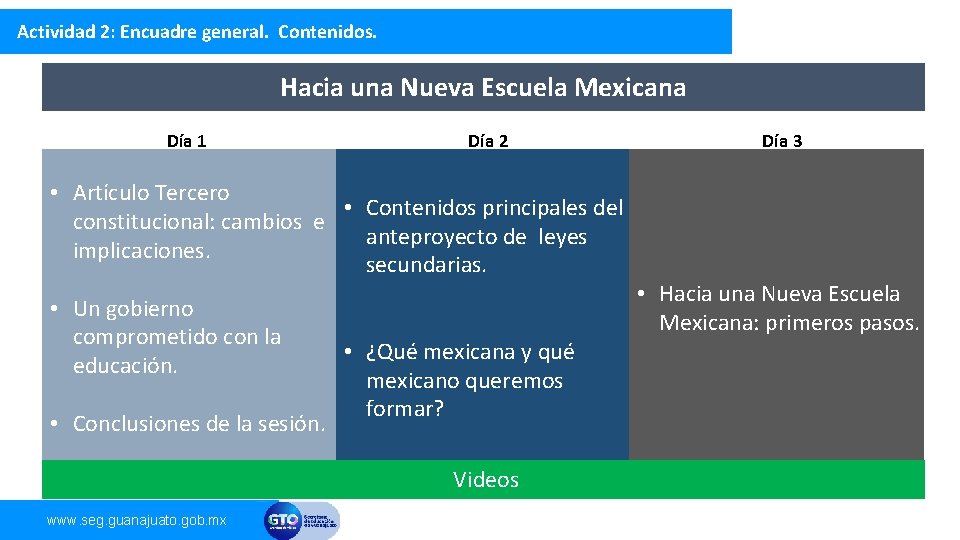 Actividad 2: Encuadre general. Contenidos. Hacia una Nueva Escuela Mexicana Día 1 Día 2