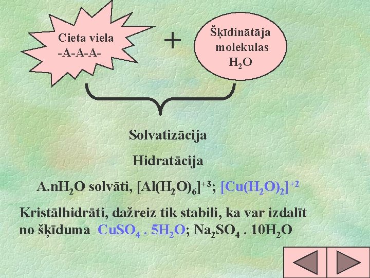 Cieta viela -A-A-A- + Šķīdinātāja molekulas H 2 O Solvatizācija Hidratācija A. n. H