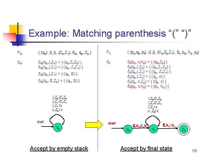 Example: Matching parenthesis “(” “)” PN : ( {q 0}, {(, )}, {Z 0,