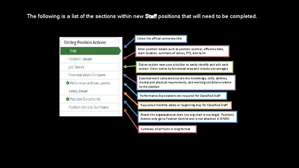The following is a list of the sections within new Staff positions that will