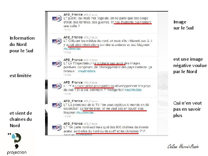 Image sur le Sud Information du Nord pour le Sud est limitée et vient