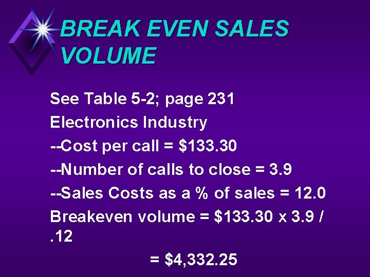 BREAK EVEN SALES VOLUME See Table 5 -2; page 231 Electronics Industry --Cost per