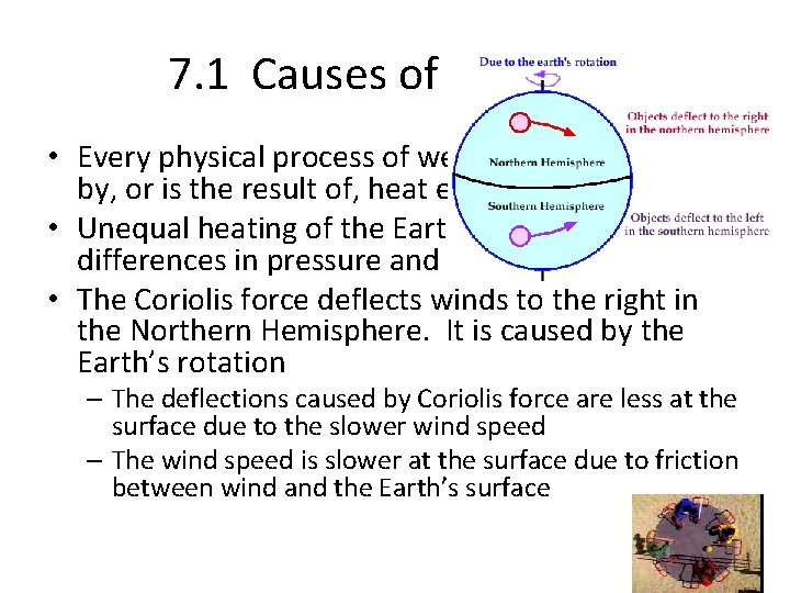 7. 1 Causes of Weather • Every physical process of weather is accompanied by,