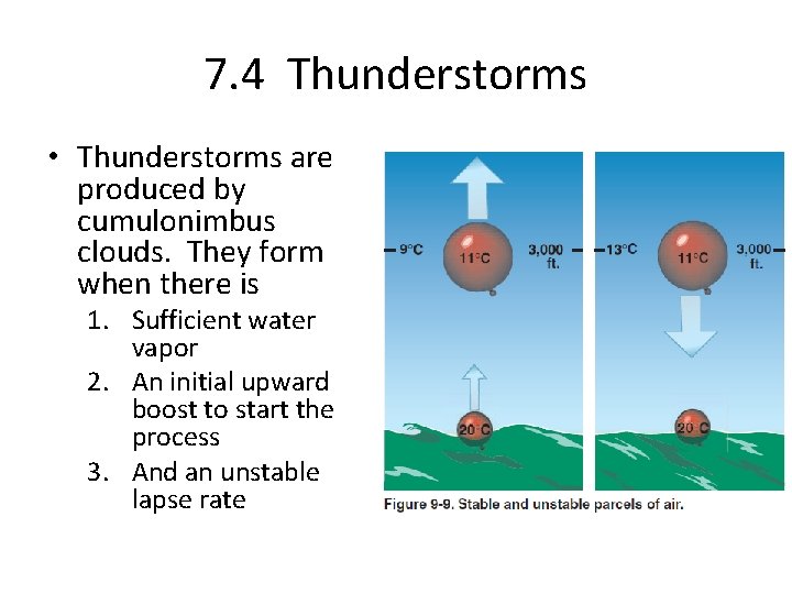 7. 4 Thunderstorms • Thunderstorms are produced by cumulonimbus clouds. They form when there