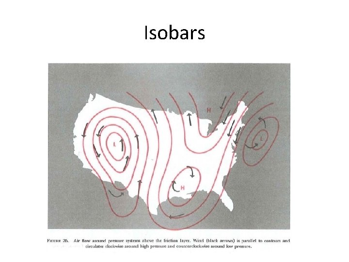 Isobars 