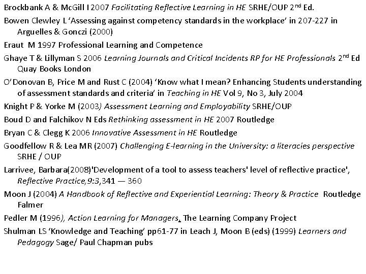 Brockbank A & Mc. Gill I 2007 Facilitating Reflective Learning in HE SRHE/OUP 2