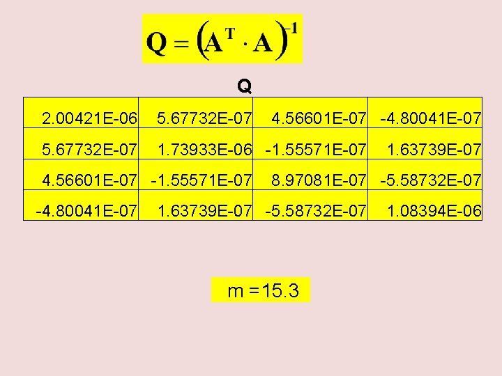 Q 2. 00421 E-06 5. 67732 E-07 1. 73933 E-06 -1. 55571 E-07 4.