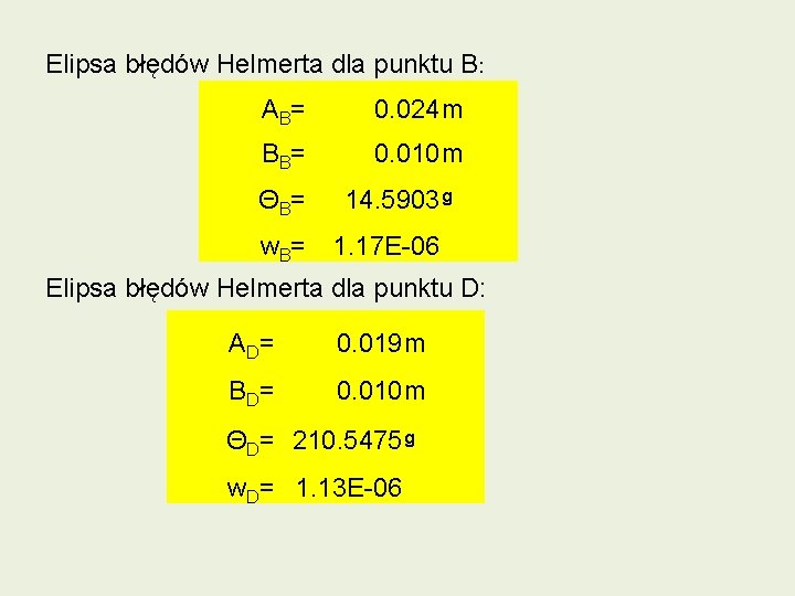 Elipsa błędów Helmerta dla punktu B: A B= 0. 024 m B B= 0.