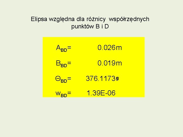 Elipsa względna dla różnicy współrzędnych punktów B i D ABD= 0. 026 m BBD= Elipsa względna dla różnicy współrzędnych punktów B i D ABD= 0. 026 m BBD=