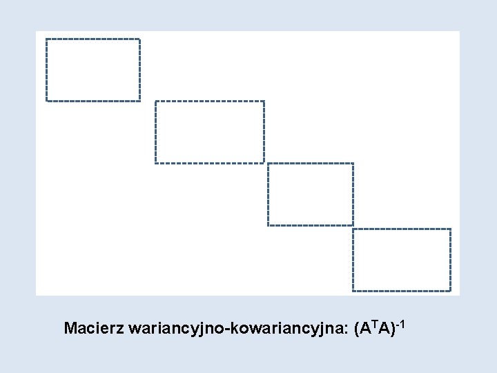 Macierz wariancyjno-kowariancyjna: (ATA)-1 