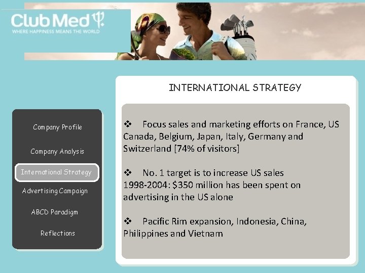 INTERNATIONAL STRATEGY Company Profile Company Analysis International Strategy Advertising Campaign ABCD Paradigm Reflections Focus