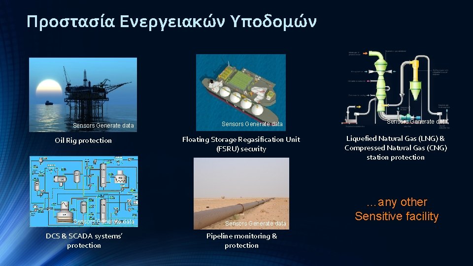 Προστασία Ενεργειακών Υποδομών Sensors Generate data Oil Rig protection Sensors Generate data DCS &