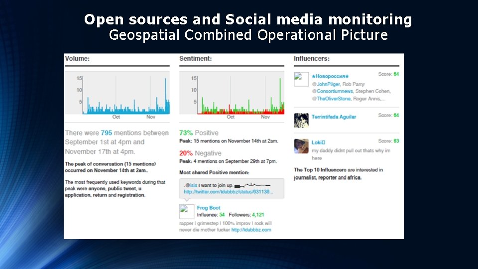 Open sources and Social media monitoring Geospatial Combined Operational Picture 