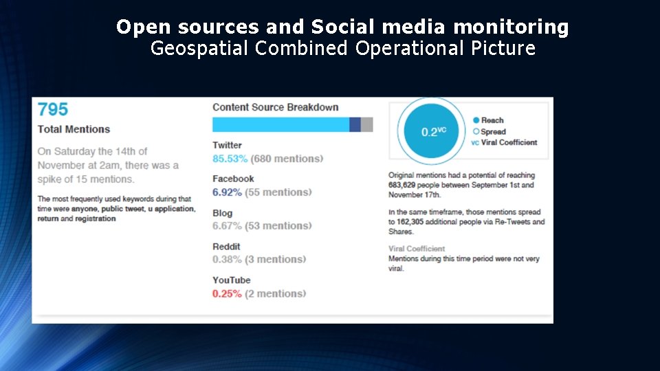 Open sources and Social media monitoring Geospatial Combined Operational Picture 