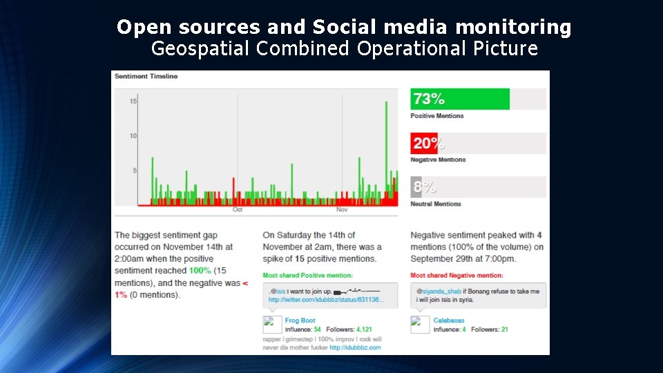 Open sources and Social media monitoring Geospatial Combined Operational Picture 