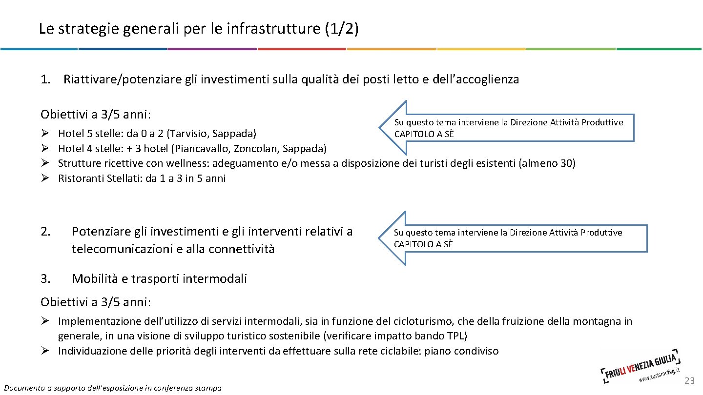 Le strategie generali per le infrastrutture (1/2) 1. Riattivare/potenziare gli investimenti sulla qualità dei