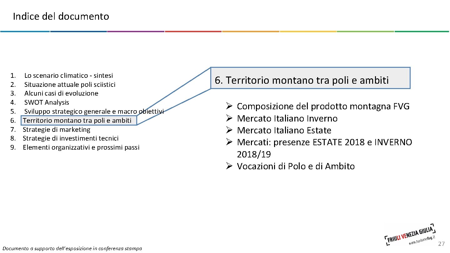 Indice del documento 1. 2. 3. 4. 5. 6. 7. 8. 9. 3 Lo