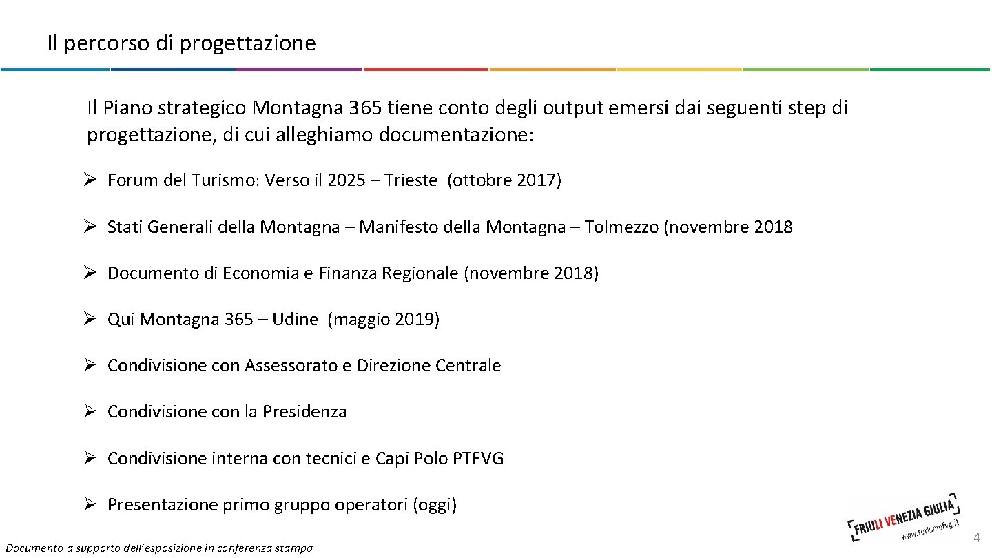 Il percorso di progettazione Il Piano strategico Montagna 365 tiene conto degli output emersi