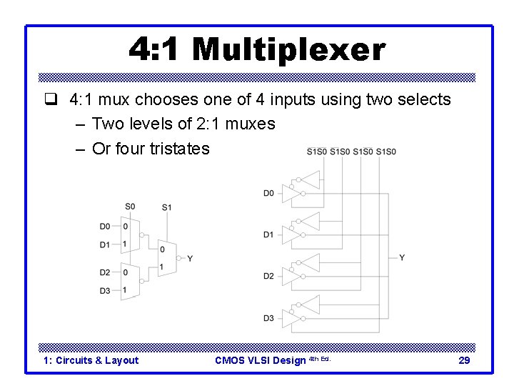 4: 1 Multiplexer q 4: 1 mux chooses one of 4 inputs using two
