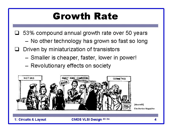Growth Rate q 53% compound annual growth rate over 50 years – No other