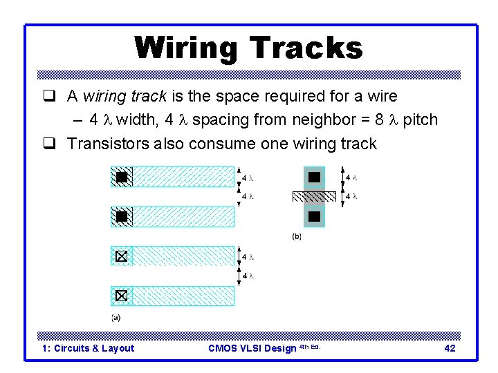 Wiring Tracks q A wiring track is the space required for a wire –