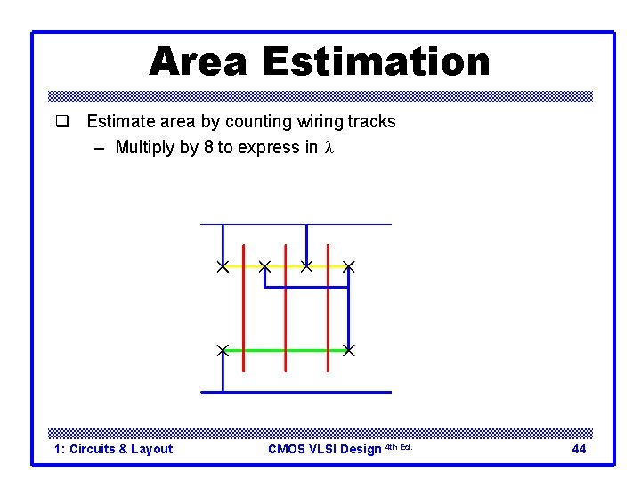 Area Estimation q Estimate area by counting wiring tracks – Multiply by 8 to