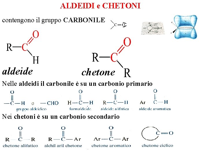 ALDEIDI e CHETONI contengono il gruppo CARBONILE aldeide chetone Nelle aldeidi il carbonile è