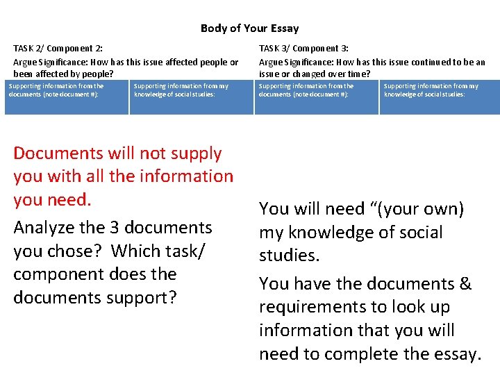 Body of Your Essay TASK 2/ Component 2: Argue Significance: How has this issue