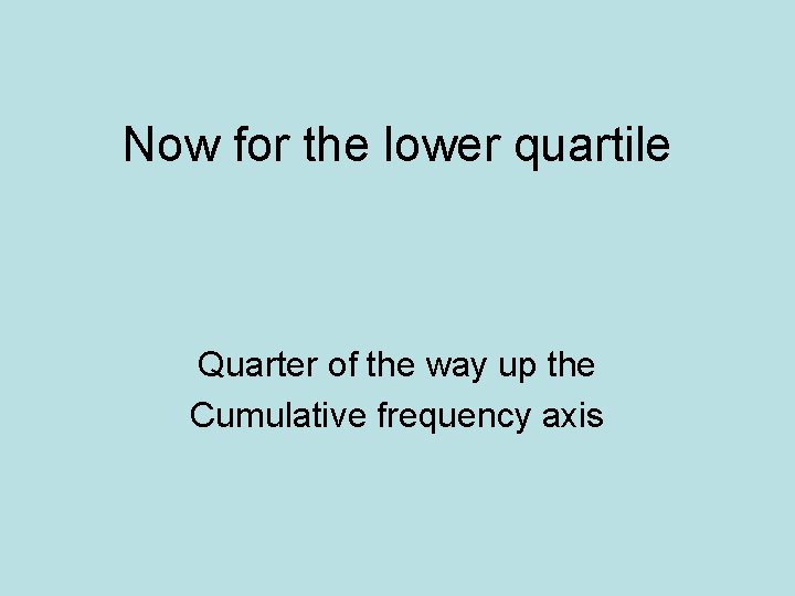 Now for the lower quartile Quarter of the way up the Cumulative frequency axis