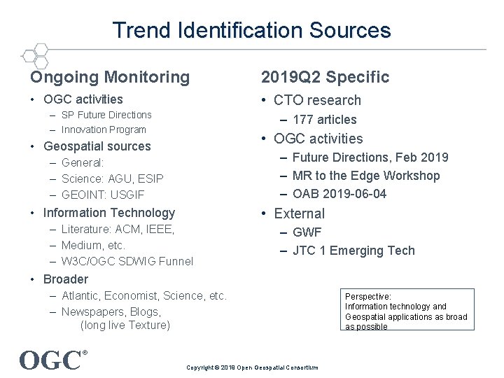 Trend Identification Sources Ongoing Monitoring 2019 Q 2 Specific • OGC activities • CTO