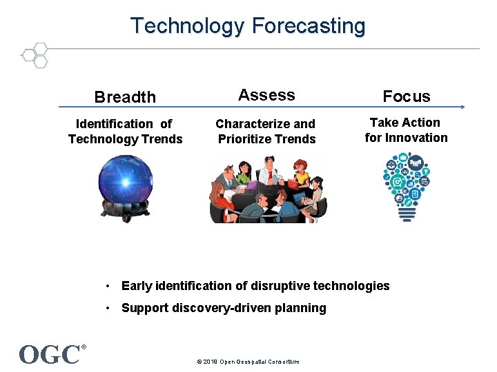Technology Forecasting Breadth Assess Focus Identification of Technology Trends Characterize and Prioritize Trends Take