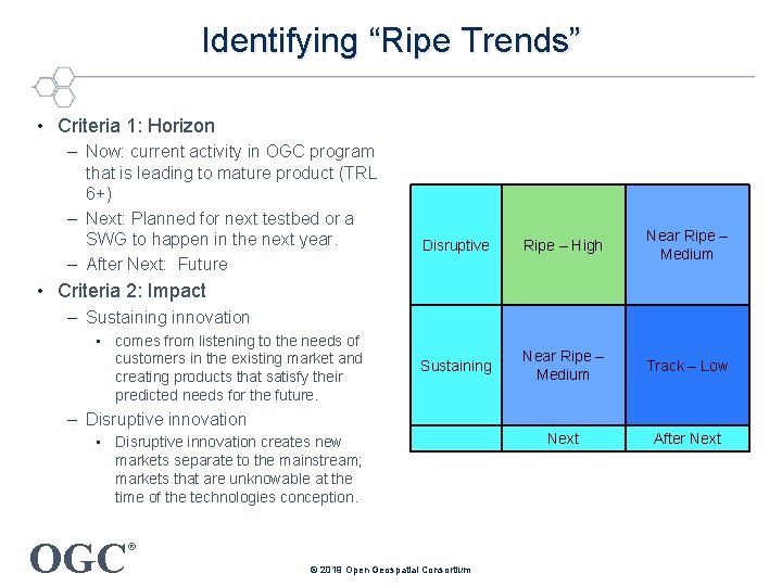 Identifying “Ripe Trends” • Criteria 1: Horizon – Now: current activity in OGC program