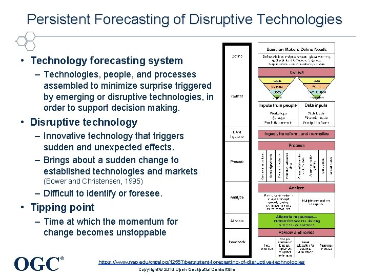 Persistent Forecasting of Disruptive Technologies • Technology forecasting system – Technologies, people, and processes