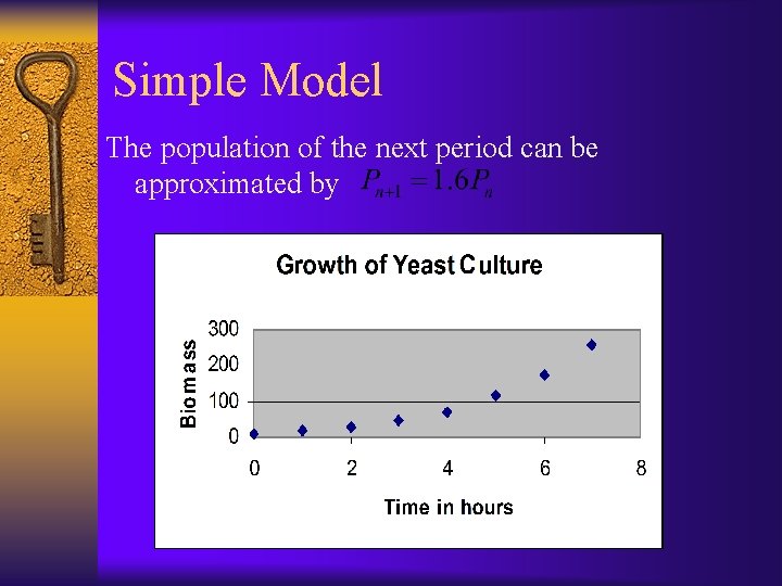 Simple Model The population of the next period can be approximated by 