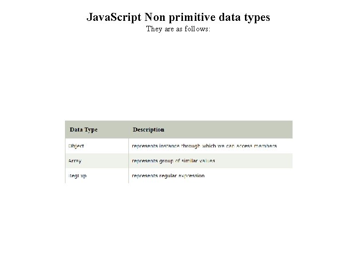 Java. Script Non primitive data types They are as follows: 
