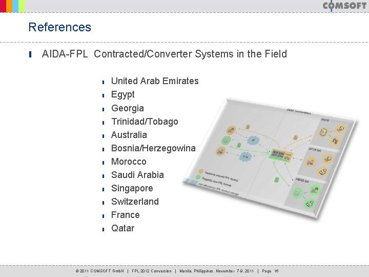 References ▮ AIDA-FPL Contracted/Converter Systems in the Field ▮ ▮ ▮ United Arab Emirates References ▮ AIDA-FPL Contracted/Converter Systems in the Field ▮ ▮ ▮ United Arab Emirates