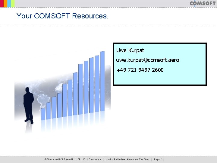 Your COMSOFT Resources. Uwe Kurpat uwe. kurpat@comsoft. aero +49 721 9497 2600 © 2011 Your COMSOFT Resources. Uwe Kurpat uwe. kurpat@comsoft. aero +49 721 9497 2600 © 2011