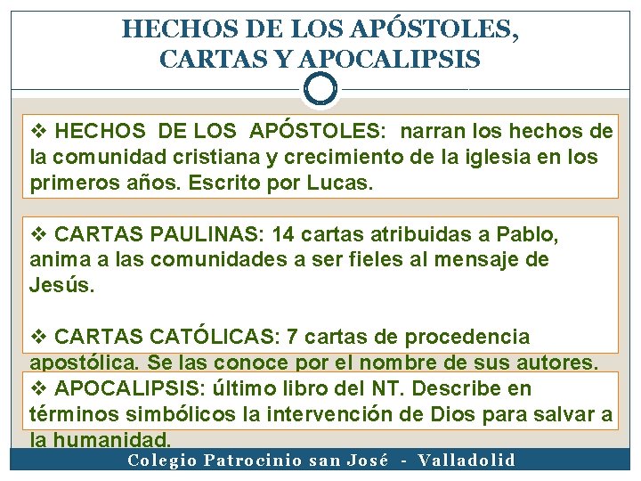 HECHOS DE LOS APÓSTOLES, CARTAS Y APOCALIPSIS v HECHOS DE LOS APÓSTOLES: narran los